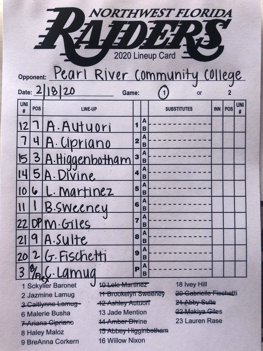 Starting lineup for Game One against PRCC: