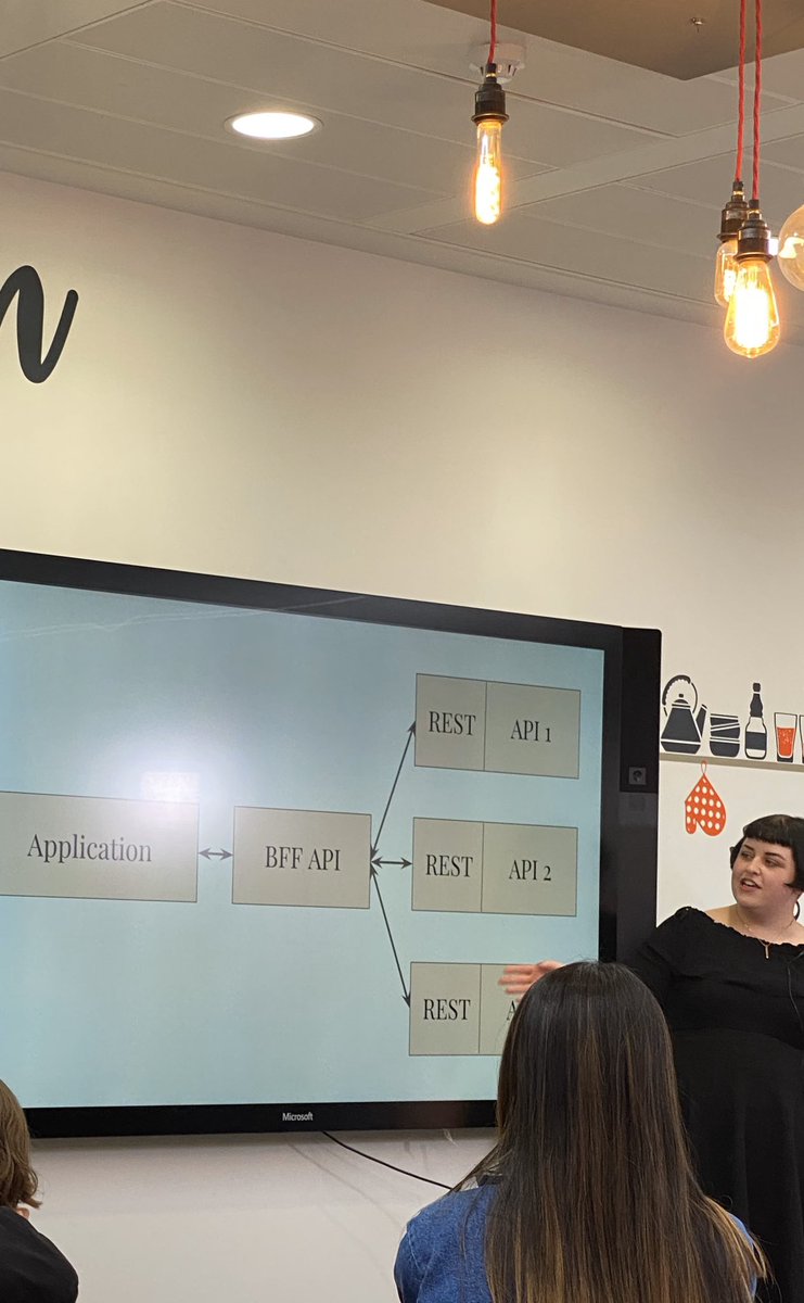 its_txbrown's tweet photo. At @JsRoundabout learning how Conde Nast uses GraphQL and how RSComponents addresses cross cutting concerns across all of its teams.
#jsroundabout https://t.co/bzZGa9fkZ2