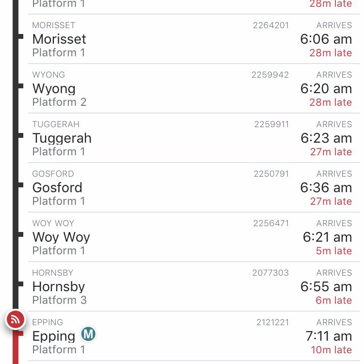 SydneyRailUser's tweet photo. @TrainLinkNorth @wired0 @darkbluesun https://t.co/H8BxepdqDs