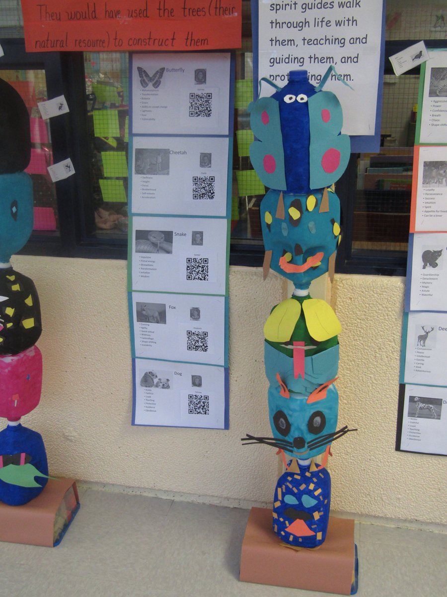 SouthITRT's tweet photo. Miss Thompson's students are telling the school about their spirit animals using QR codes!! @ElementarySouth https://t.co/t2xtdpulZL