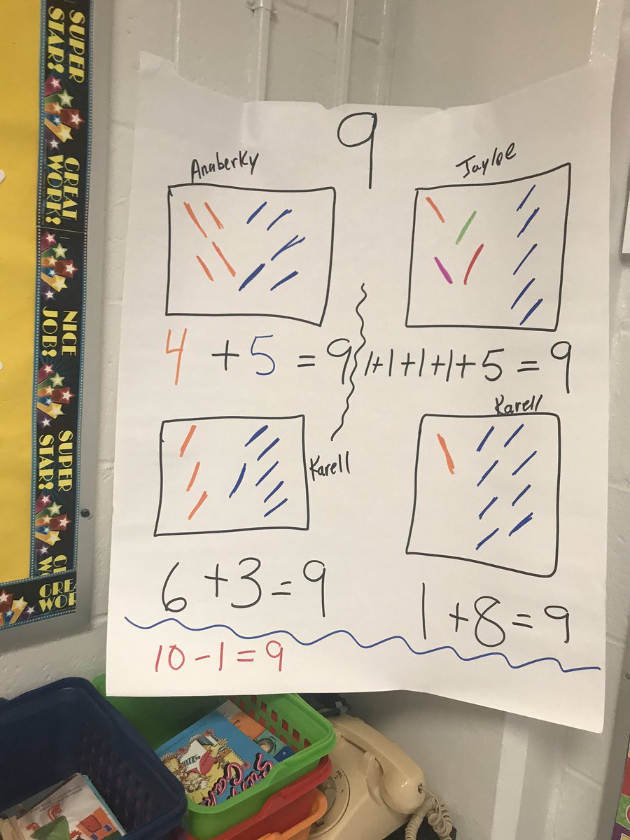 ahigdonjcps's tweet image. Number Talking at Shacklette!  The one doing the talking is doing the learning! #studentdiscourse @numbertalks @ShackSharks @JCPSAsstSuptTL @JCPSAsstSuptES1 @SusanJCPS @readplusmath @MrJadSalameh