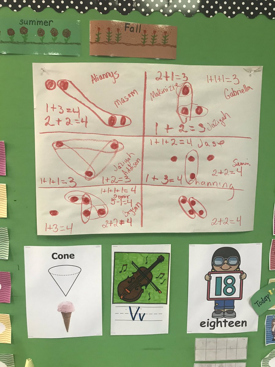ahigdonjcps's tweet image. Number Talking at Shacklette!  The one doing the talking is doing the learning! #studentdiscourse @numbertalks @ShackSharks @JCPSAsstSuptTL @JCPSAsstSuptES1 @SusanJCPS @readplusmath @MrJadSalameh