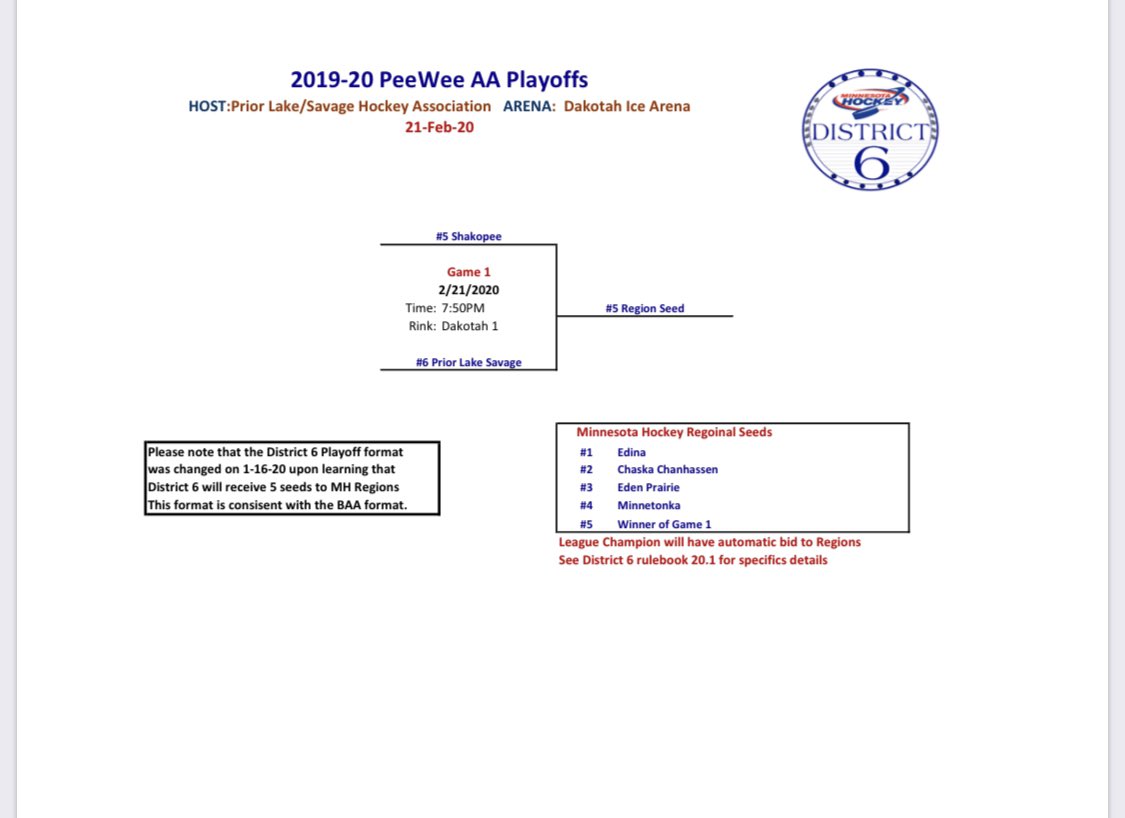 chaska_aa's tweet photo. CCHA PWAA #2 seed for regionals.  Location for games TBD https://t.co/PtR0NPYvhA