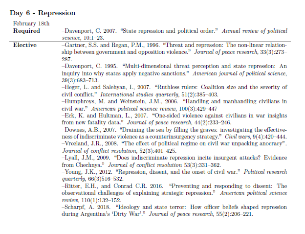 michaelallen's tweet photo. Today's agenda on repression in my graduate Civil War and Terrorism class.
#internationalrelations #peacescience #politicalscience https://t.co/GgyxlYgTqj