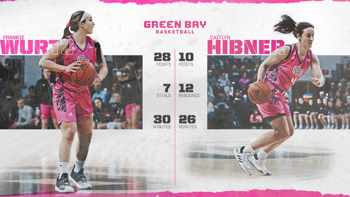 gbphoenixwbb's tweet photo. Check out the performances from @Frankie_Wurtz and @CaitlynHibner in this past weekend's #PinkZone WIN! 🔥

#GreenBayAllDay https://t.co/m2N7COddqw