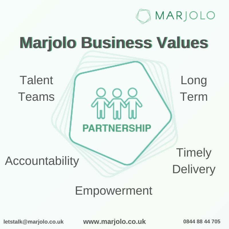 People are a biz' most valued resource.Working closely with your people Marjolo create talent teams = empowerment, accountability, timely project delivery &amp; increased productivity.Let's talk... #businessalignment #sustainablegrowth #digitalinnovation #sustainablebusiness #marjolo