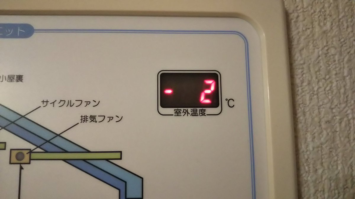 spring940416's tweet photo. 今朝起きたら「外気温－2℃」
ここ、宮崎じゃなかったっけ？ https://t.co/NFwV5HumgL