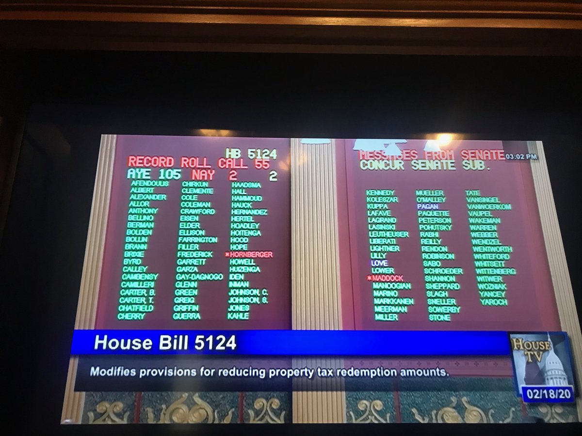DetroitCFO's tweet photo. Today, we received final legislative approval of Rep. Wendell Byrd's Pay as You Stay legislation. PAYS will be very instrumental in reducing tax foreclosures for tens of thousands of residents. https://t.co/VEqZMQBK1G