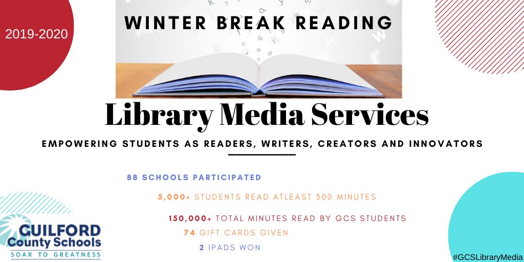 ChristinekClark's tweet photo. @GCSchoolsNC S's READ! Stay tuned for pictures of our 2 iPad winners this week! #GCSLibrarymedia #Readers #GCSReads https://t.co/KiWjxGmhhJ