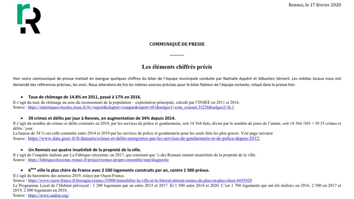 RevelerRennes's tweet photo. @yannarmelhuet @GandonCarole @OuestFrance Pour compléter cet excellent « décryptage » et pour la parfaite information des utilisateurs de Twitter (à défaut de pouvoir éclairer les lecteurs de @ouestfrance35), voici l’intégralité de notre communiqué, les chiffres et les sources avancés. https://t.co/iZeM1PqS2x