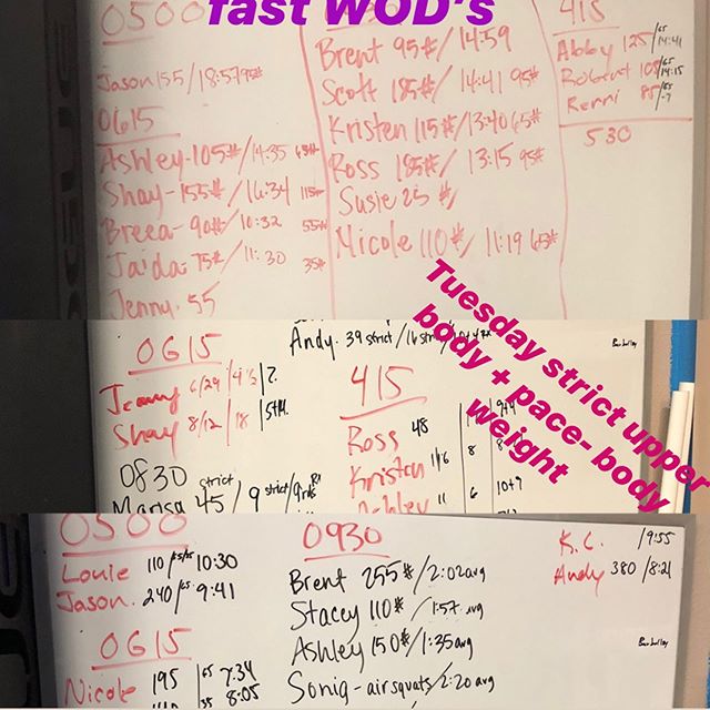 When you work hard and work together, it is never work, it is fun. Come in and have fun working hard at Blue Cord CrossFit. #hardwork #crossfit #northgate #gleneaglecolorado #colorado