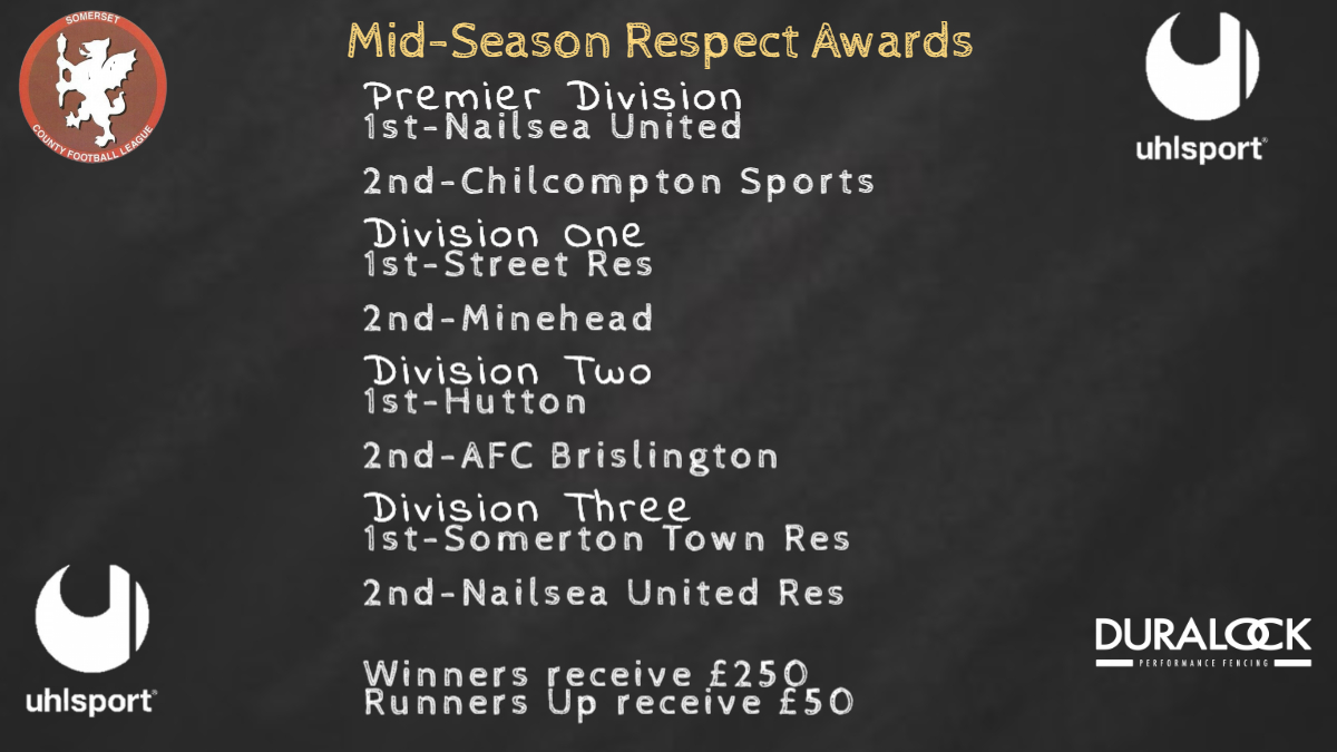 🤝 The <a href="/uhlsportUK/">uhlsport UK & IRE</a> <a href="/somersetcfl/">Somerset County FL</a> Mid-Season Respect tables have been recently released to clubs!

Congratulations to the teams who are in 1st &amp; 2nd place in their respective division at the halfway stage who receive £2⃣5⃣0⃣ &amp; £5⃣0⃣!

#Respect #SupportLocalFootball