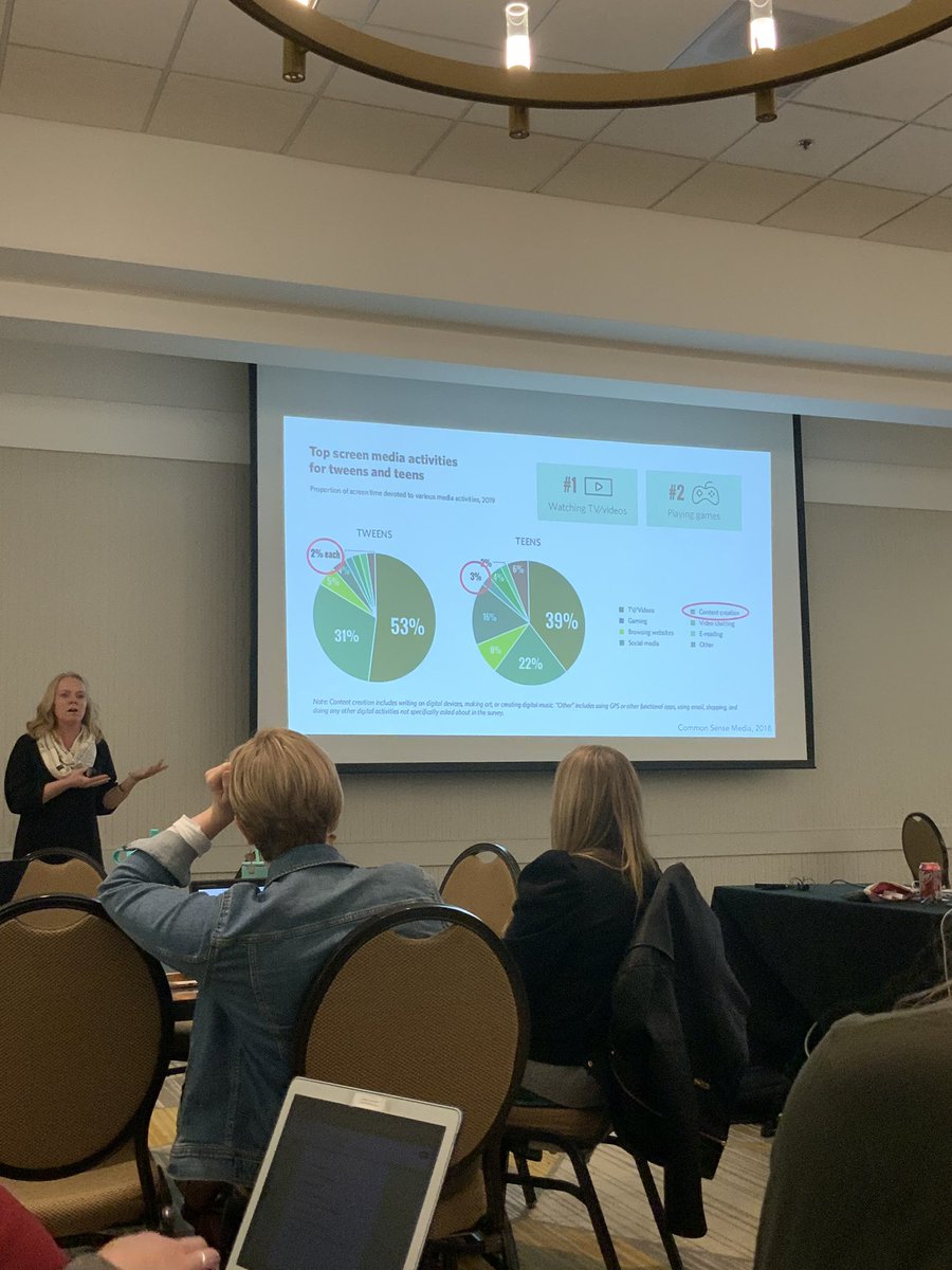 hvsaunders's tweet photo. @KristinZiemke numbers for content creation is low. Remember, it does take consumption to lead to content creation. #ipdx20 https://t.co/32yuLojZgz