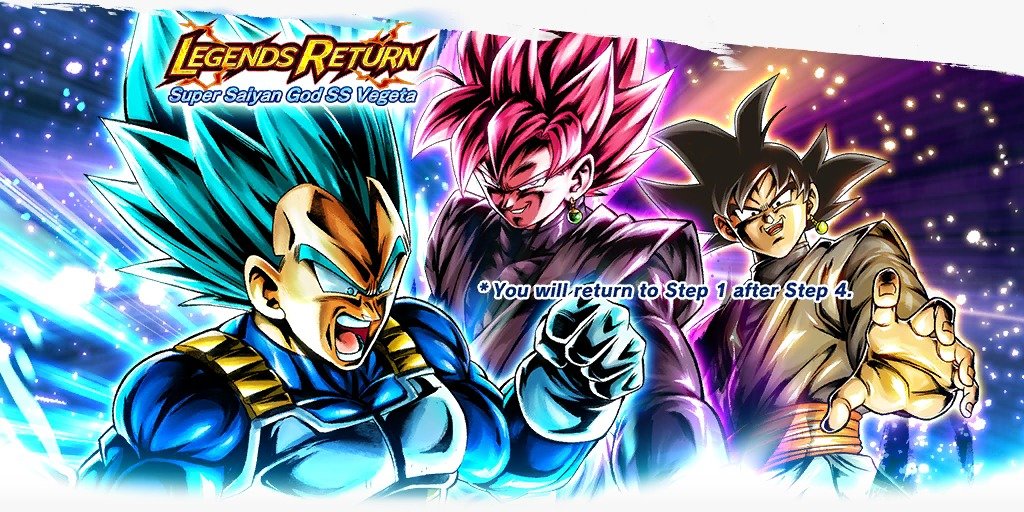 Dragon Ball Super  Como será o novo poder obtido por Vegeta