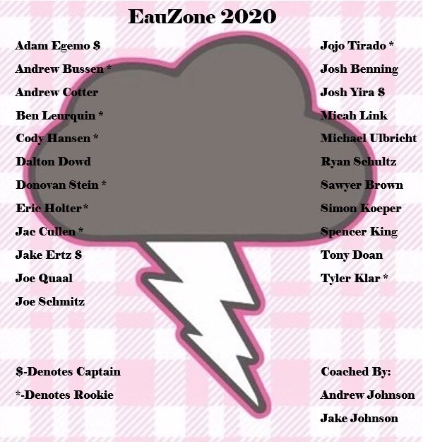 Eauzone Ultimate tweet media