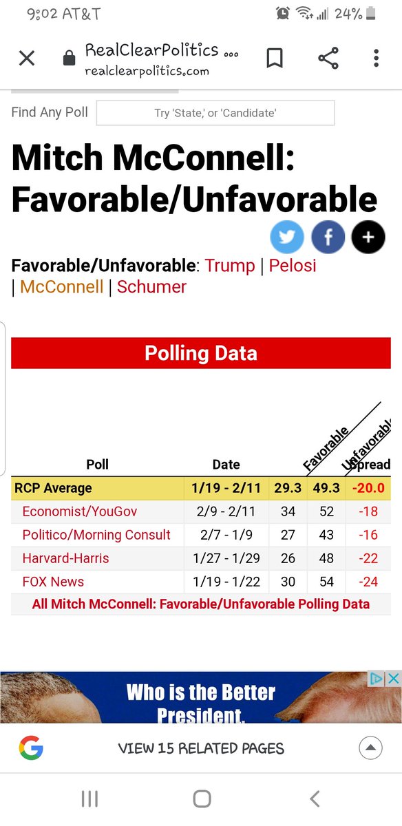 ajowellen's tweet photo. @RonWyden #McConnellgottogo
#voterepublicansout2020 https://t.co/kKfXTOuQKD