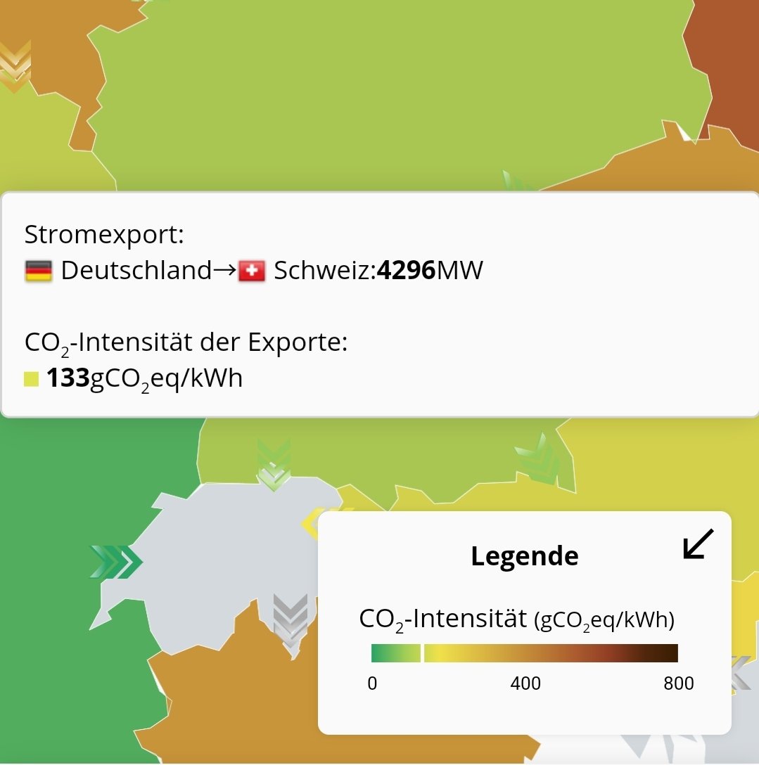 ChristophBeisl1's tweet photo. 1️⃣ Ich frage mich, ob neue #Stromtrassen von Nord nach Süd wirklich so wichtig sind, wenn selbst nachts riesige Strommengen in die Schweiz und nach Österreich #exportiert werden. Es müssen Wind- und Braunkohlestrom aus dem Norden sein, weil Baden Württemberg und Bayern keine ⬇️ https://t.co/m8mgBMLhnq