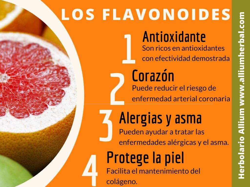 Flavonoides varices