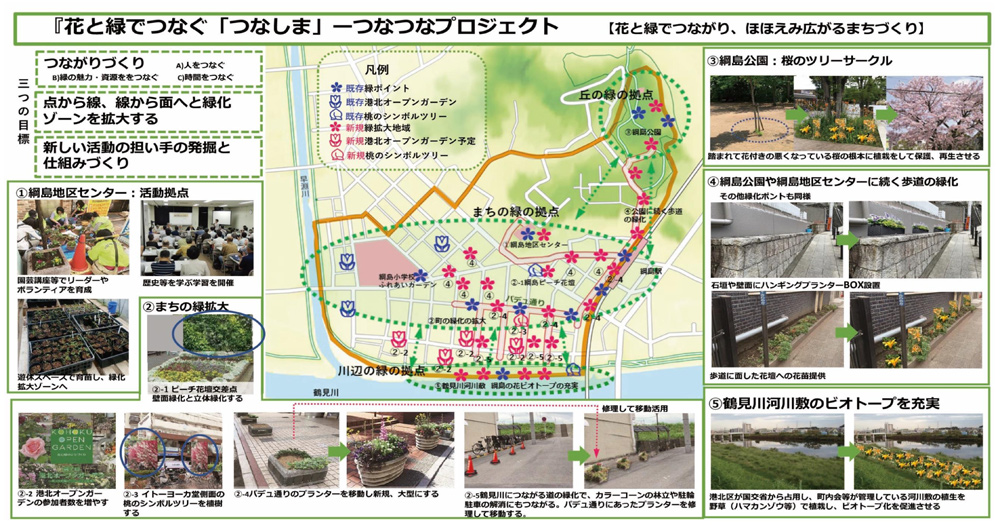 O Xrhsths 横浜日吉新聞 Sto Twitter 活動拠点の綱島 地区センターなどで 人をつなぐ 緑の魅力 資源をつなぐ 時間をつなぐ 講座も開講予定 綱島 エリアの情報発信メディアを新たに創刊する計画も 写真 主催者提供 オール綱島 で花 緑 人がつながる