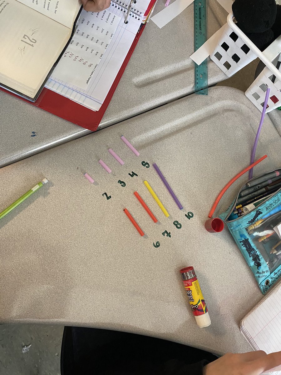 smwidenhouse's tweet photo. Discovering Triangle Inequality Theorem ๐บ @JNFries #FriesFrame https://t.co/qncPtct20H