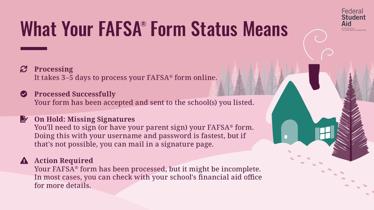 Federal Student Aid tweet media