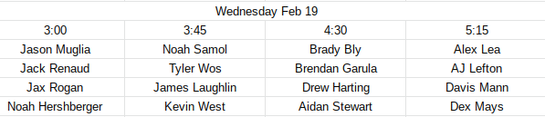 MrR2Builder's tweet photo. Sophomore 4-Man Hitting Schedule for Feb 19 https://t.co/4leYHh6KuO