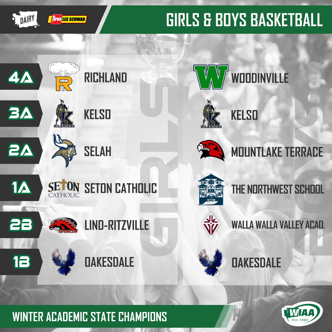 WIAA tweet media