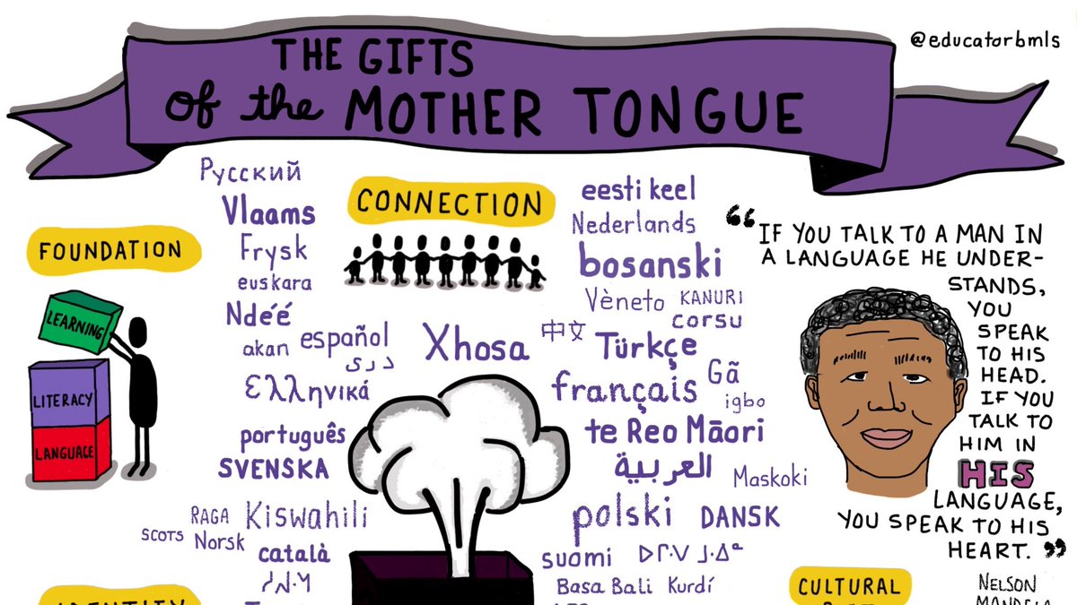educatorsofbmls's tweet photo. What is your mother-tongue language(s)? See if you can find it in our new sketchnote! This Friday, on International Mother Language Day #IMLD, let your #BMLs share the connections they have to their mother languages. #EAL #ELL https://t.co/2RFXLuPbZe