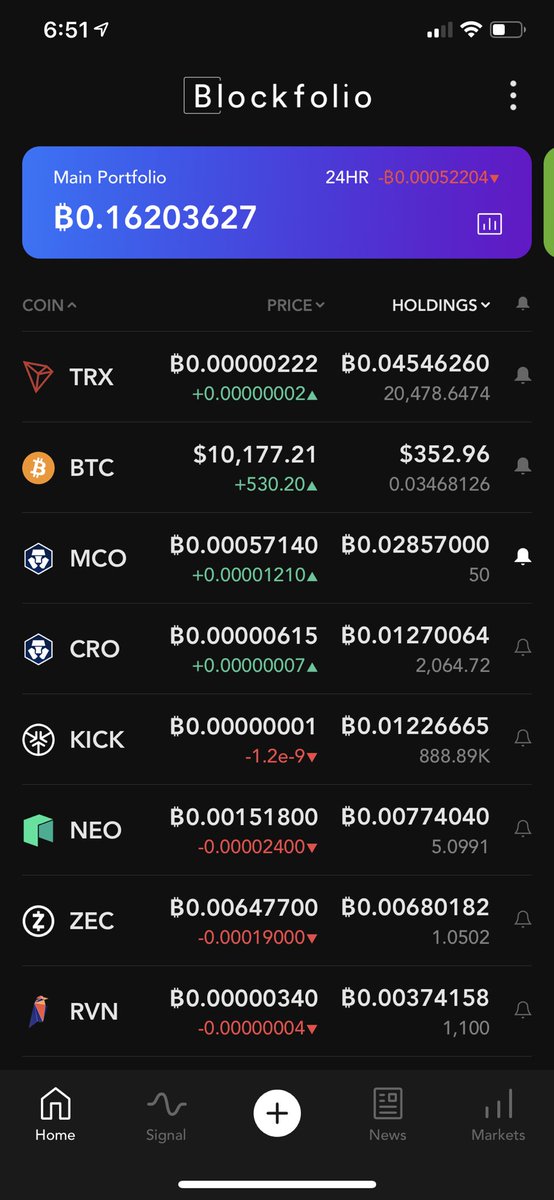 crypto4future1's tweet photo. First I would like to give a HUGE ‼️ #thankyou ‼️to all for your continuous #love #support &amp; #kindness. Here’s #today snapshot of the #crypto #donate portfolio #blockfolio #tron #bitcoin #binance #mco #neocoin #kicktoken #ravencoin #ncash #kucoin #pareto #ziliqa add to thelist DM https://t.co/xkZffjs4aJ