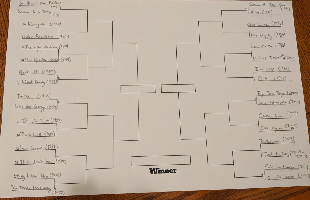 Rachel Dobbs tweet media