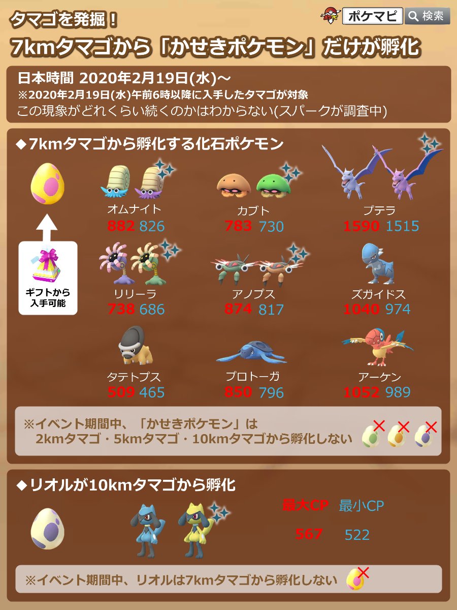 ポケモンgo攻略情報 ポケマピ 7kmタマゴ化石ポケモン孵化イベント開催 期間 2 19 水 朝6時 終了日未定 7km卵から かせきポケモン だけが孵化 10km卵からリオルが孵化 フレンドウィークエンド期間中は ギフトの開封 所持上限が通常の倍