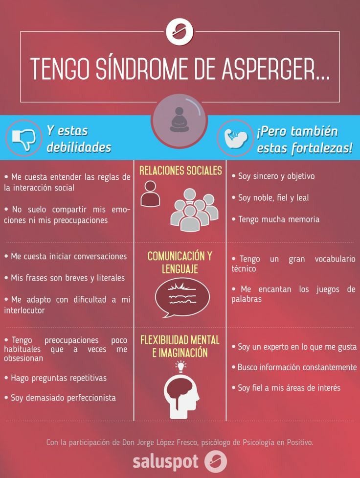 Hoy es el Día Internacional del Sindrome de Asperger. Una condición que es muy poco comprendida y hace difícil la convivencia de quien la experimenta. Aquí algunos datos para entender mejor y sensibilizar sobre el tema. #Asperger Creditos en la imagen.