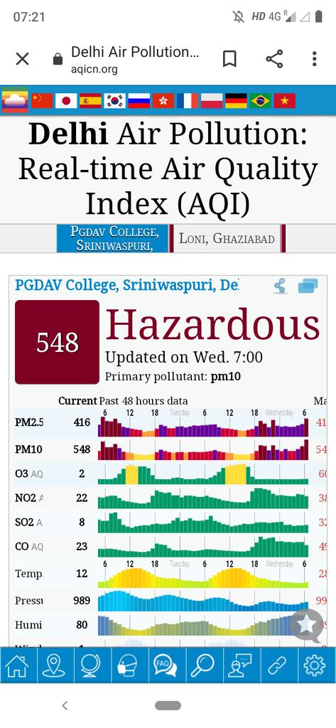 Thinking it's about time to leave Delhi...