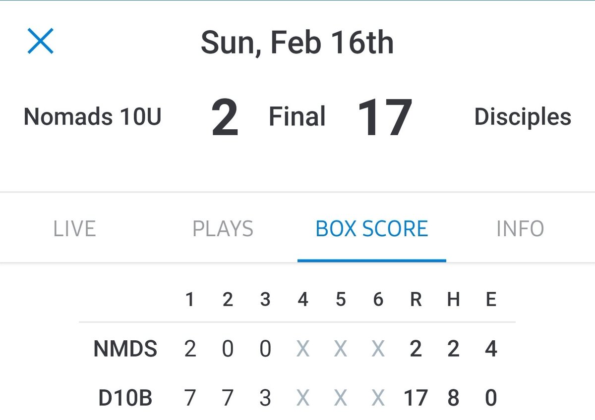 katydisciples's tweet photo. West Houston Baseball Spring 2020 League - Final Score: Katy Nomads 10U 2 - 17 Disciples 10U Blue
#waytogoDisciples #DisciplesFamilyProud #Disciples10UBlue https://t.co/6WqU9KiVOf