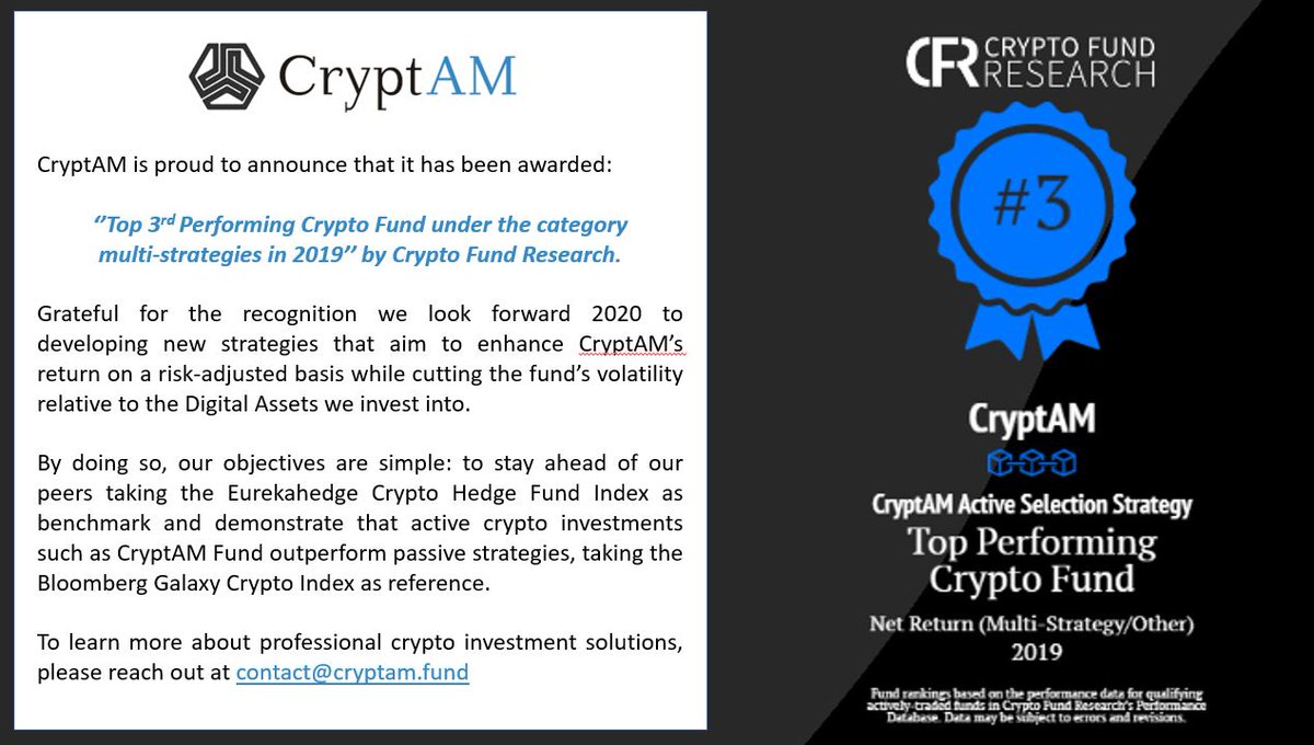 CryptAM (@CryptAMfund) / Posts / X
