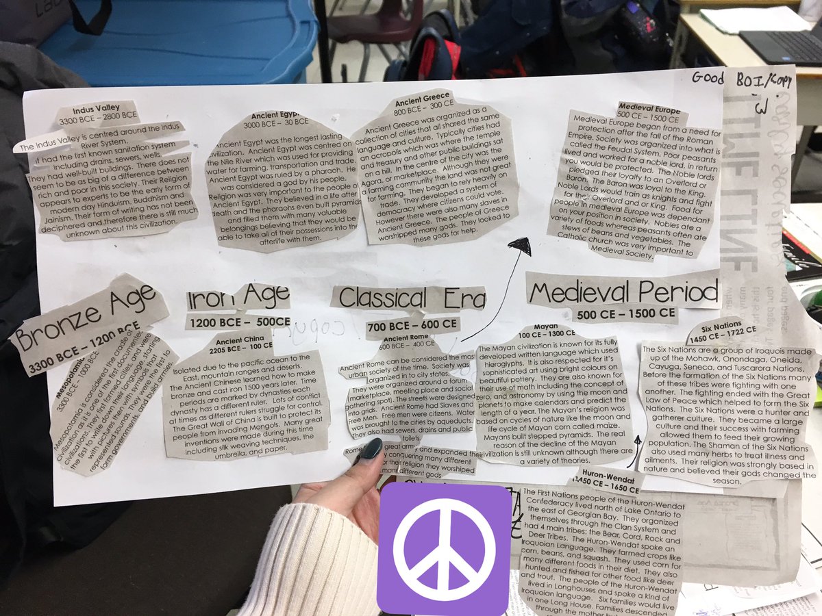 c_parkview's tweet photo. #timeline #socialstudies #BCEandCE Ss ordered the early civilizations on a timeline. Ask your kid as home what “BCE” and “CE” mean. https://t.co/PN9xhb9QkV
