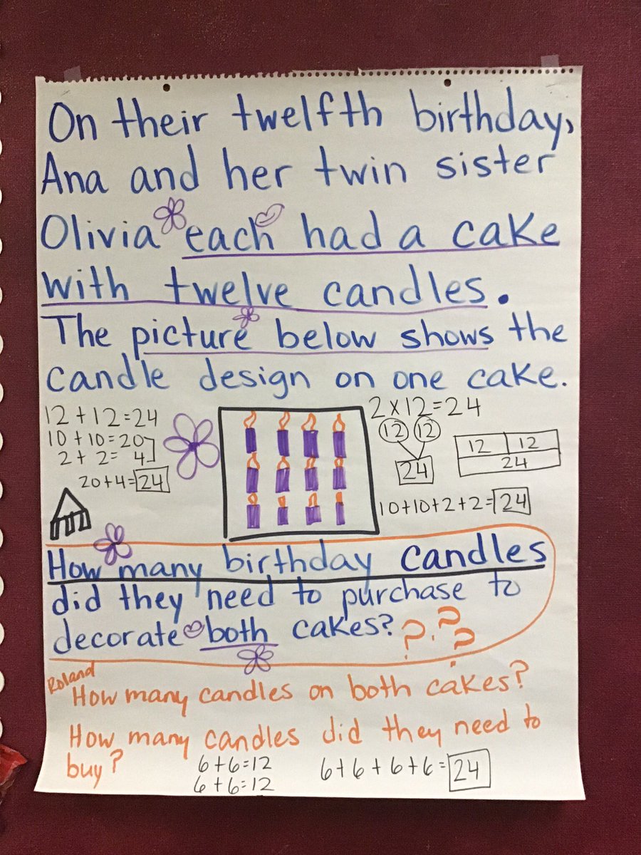 LaSraAdams's tweet photo. Really great session this morning on Three Reads: Math Word Problem Solving. Looking forward to trying out these strategies in class! Thank you @VanessaPina89 for presenting! #RRLCMiniCon2 #professionaldevelopment #math @RoundRockISD https://t.co/lNCjnno4Ty