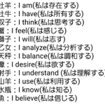 十二星座好きな人へ。 占星術での十二星座のキーフレーズです。自分の星座を確認したくなりますね。