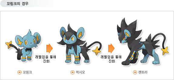 비로르☁ on Twitter: 비로르☁ On Twitter: