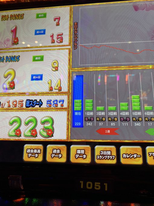 てつ 1game 妖回胴中記 さん がハッシュタグ 1game をつけたツイート一覧 3 Whotwi グラフィカルtwitter分析