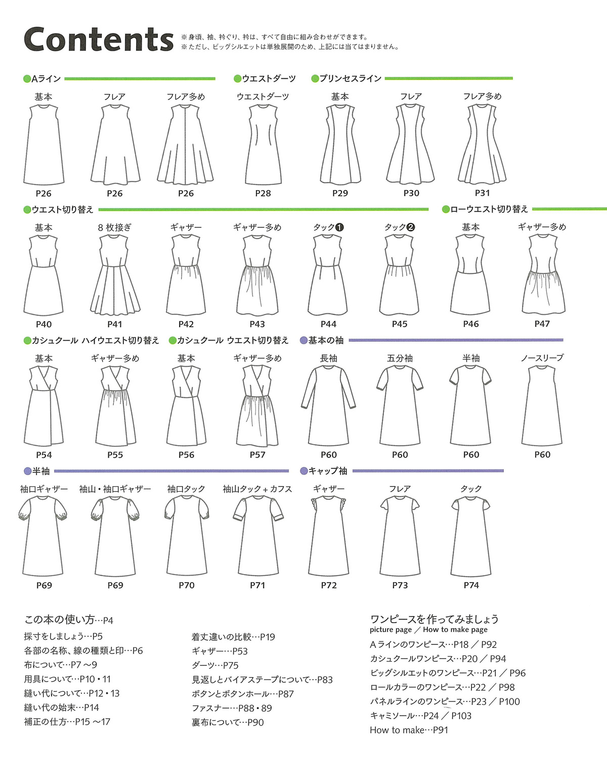 手づくりタウン By 日本ヴォーグ社 話題の ワンピースの基本パターン集 が本日2 19発売されました 好きなデザイン の身頃に袖や衿を組み合わせて Okini ワンピをカスタムできます なんと実物大型紙 7 15号サイズ つき きゃっ 狂喜乱舞で気絶