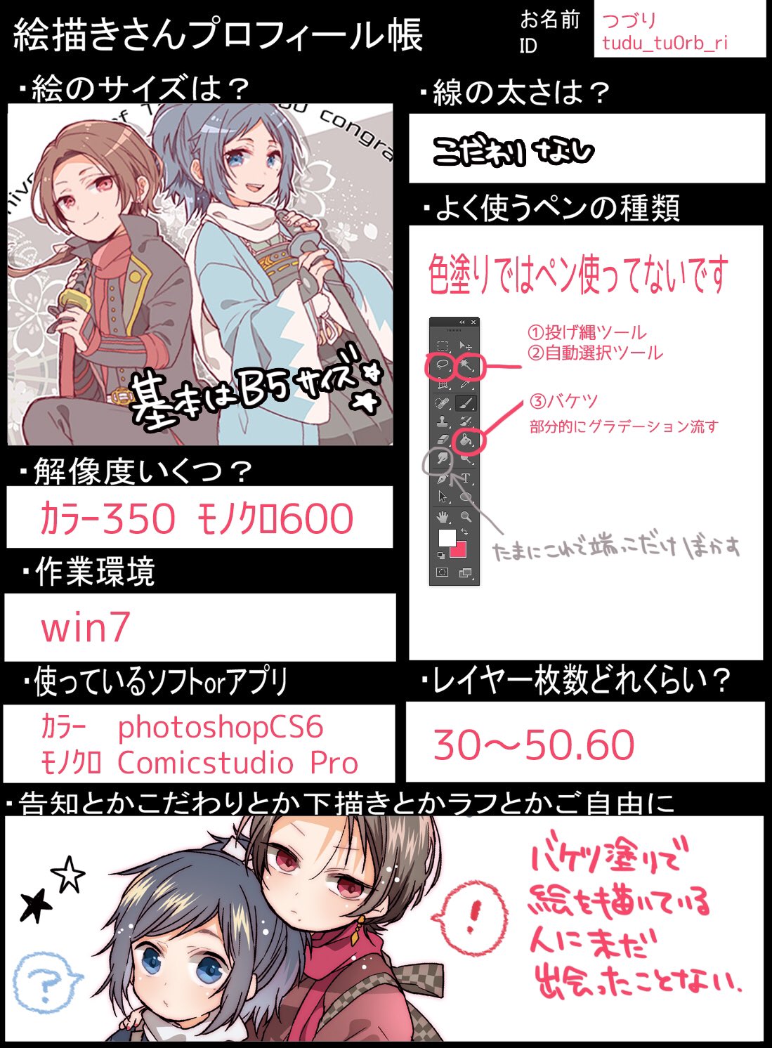 つづり やってみた 絵描きさんプロフィール帳