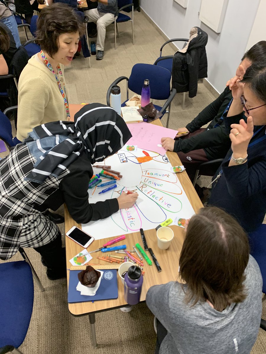 mlrose14's tweet photo. Another inspired and connected morning @ASW_Warsaw reflecting on our strengths as an elementary school. Again reminded what an incredible team we have here @ASWPYPPrincipal https://t.co/KQfJ3PjboW
