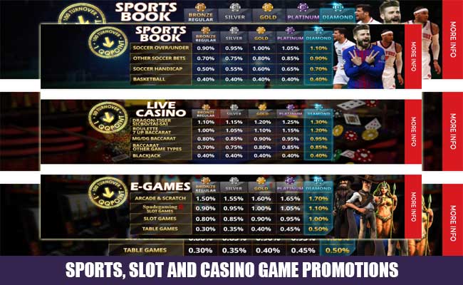 StillStacie's tweet photo. Create more winnings at https://t.co/3psl4N6tvj by playing any types of online gambling games. Online Malaysia website is here to help all gamblers to achieve their goals in online gambling. Play now!
#onlinegamblinggames #qq882myslot https://t.co/3ktyxA6Ldw