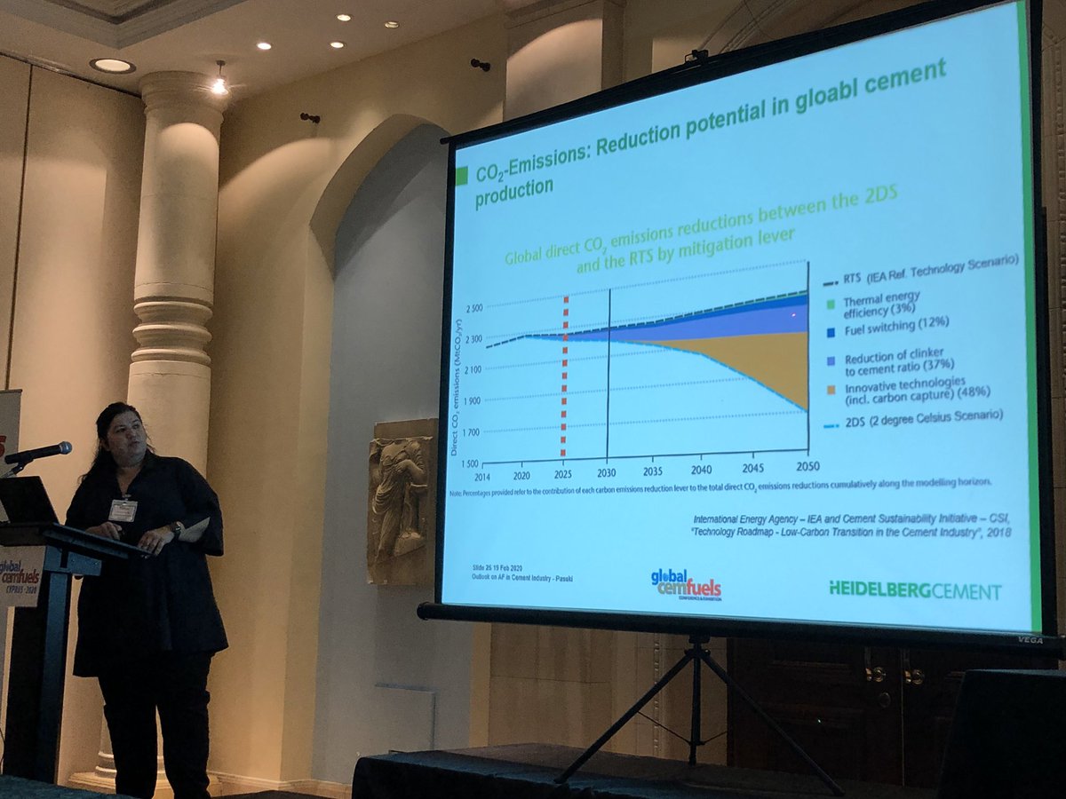 DrRobMcCaffrey's tweet photo. Sussan Pasuki of HeidelbergCement forecasts a clinker factor of 37% by 2050 at Global #CemFuels in Cyprus. https://t.co/afFtEtQdrz