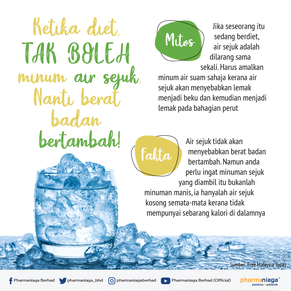 Mitosvsfakta Twitter Search Twitter