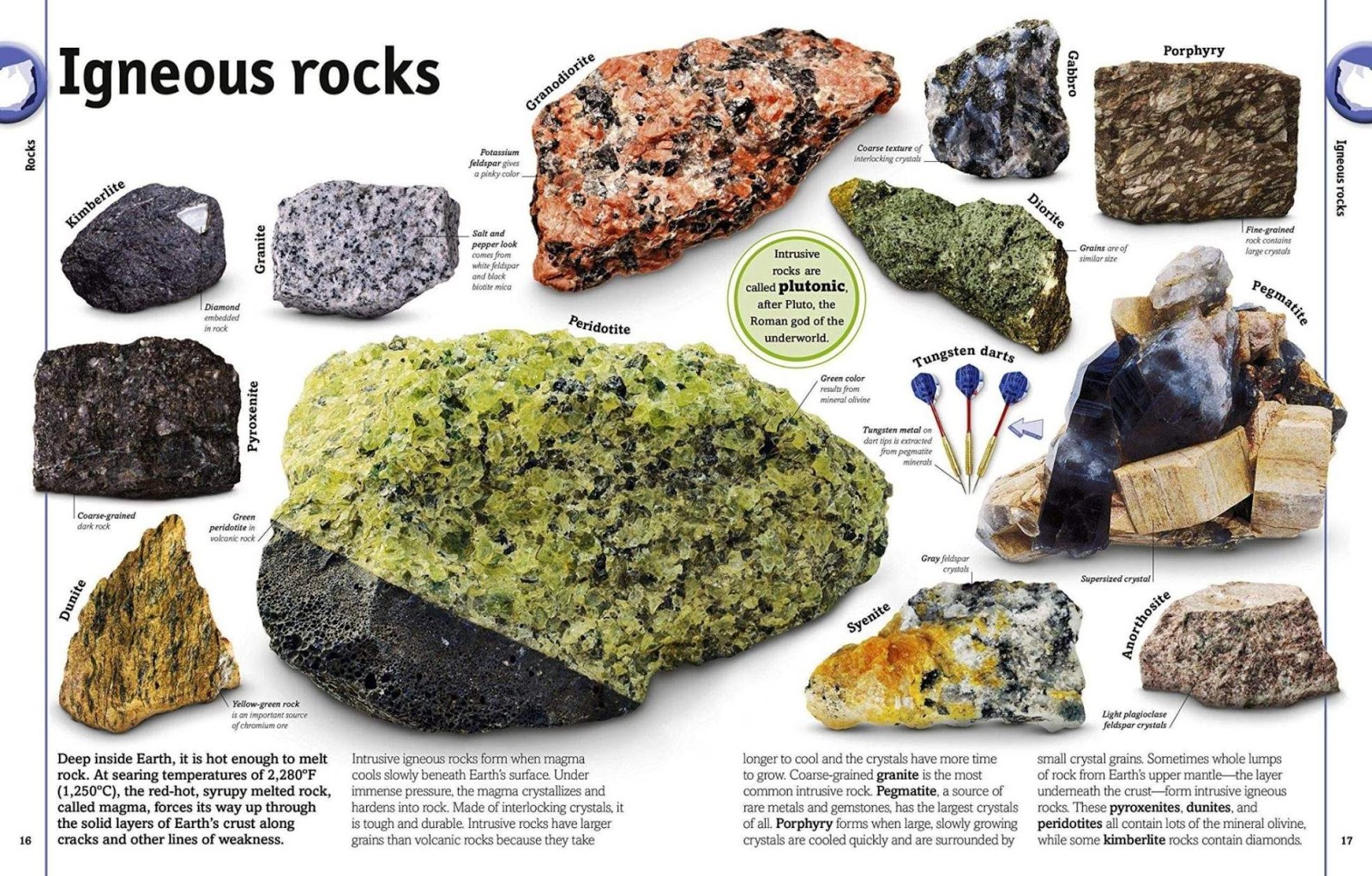 Igneous Rocks