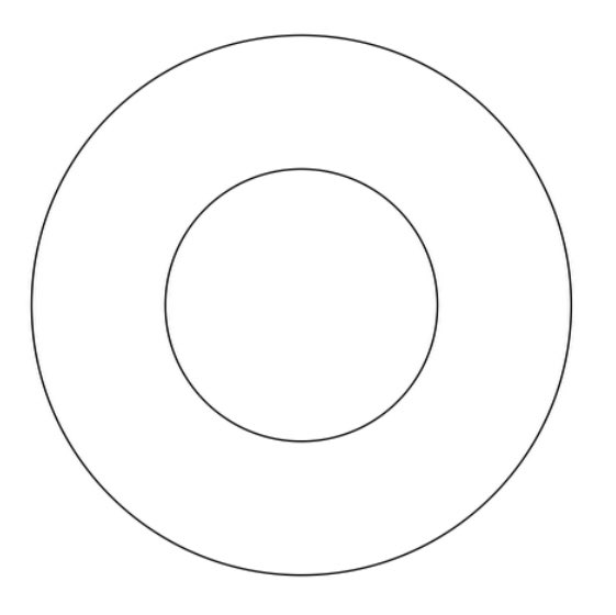 Concentric circles! The kiddos loved this activity. They also enjoyed looking up what concentric means- a larger shape surrounding a smaller one ⭕️⚫️