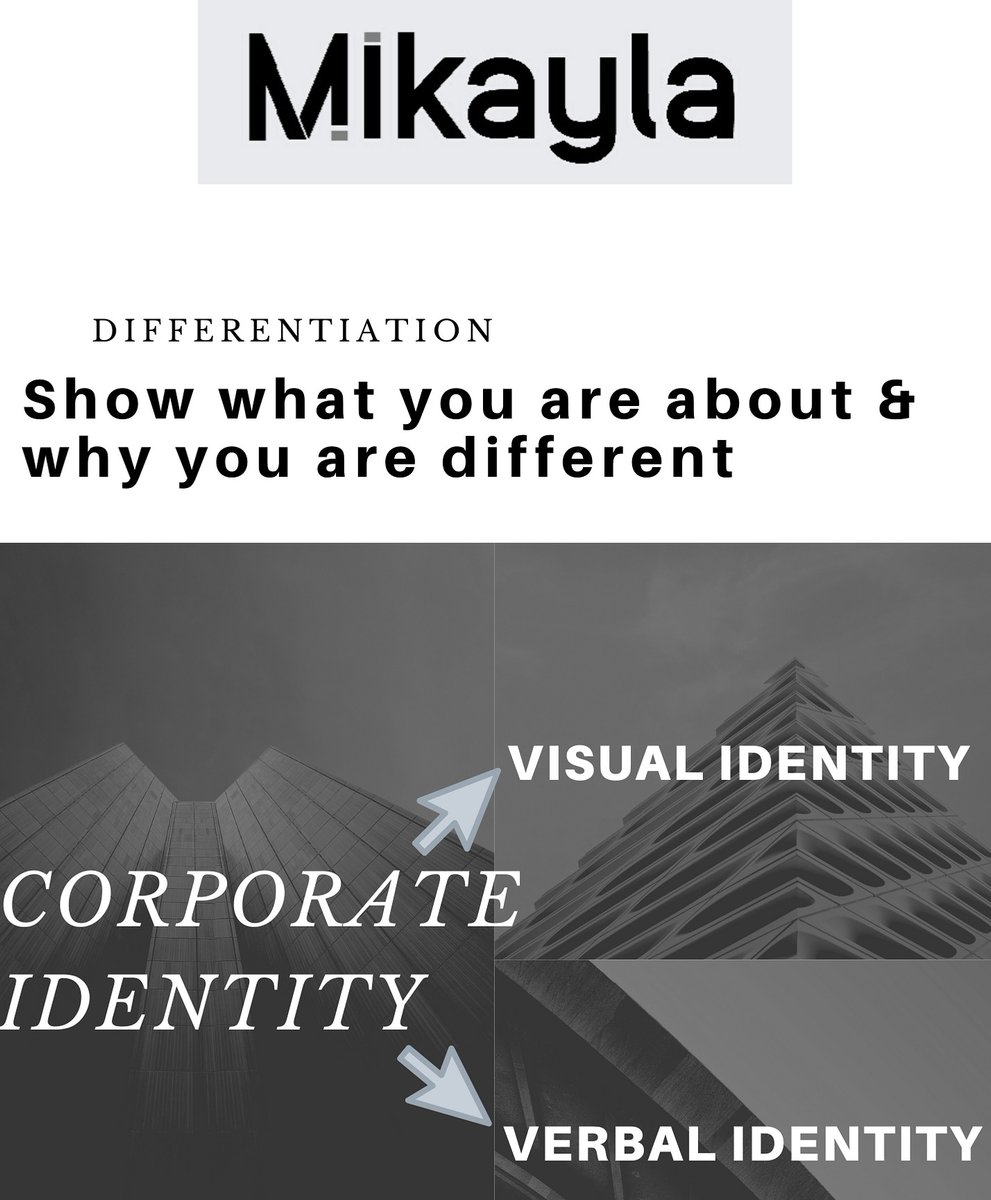 Visual Identity comprises the graphic components that together provide a system for identifying and representing a brand.
Verbal Identity's basic elements aim to make a brand's language distinctive. 
#visualidentity #verbalidentity 
#corporateidentity 
#mikaylainternational