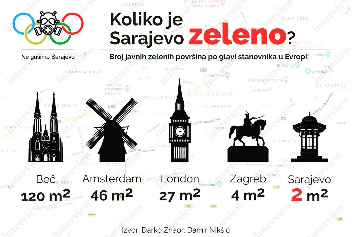 hbs_sarajevo's tweet photo. Znate li da #evropska donja granica za #ZelenePovršine po broju stanovnika iznosi 20 m2, dok u Sarajevu iznosi tek 2 m2?
#pravonačistzrak https://t.co/Ug6N8w40zK